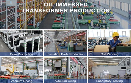 What Is Transformer Production Process?